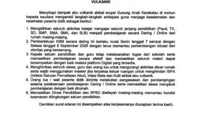 Dampak Erupsi Gunung Anak Krakatau, Pemprov Lampung Alihkan KBM Sekolah ke Daring